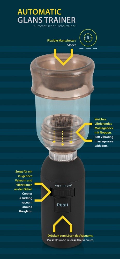 Battery operated vacuum pump specially designed for glans enlargement Battery operated vacuum pump specially designed for glans enlargement