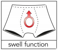 Preview: Swell String