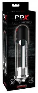 Fully automatic penis pump